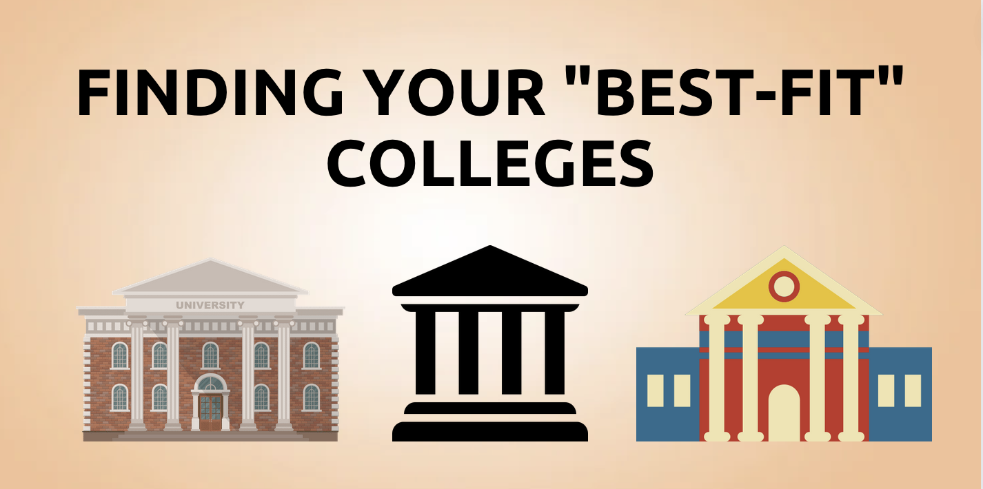 finding your best fit colleges